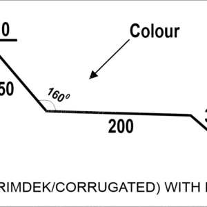 import placeholder for 12879